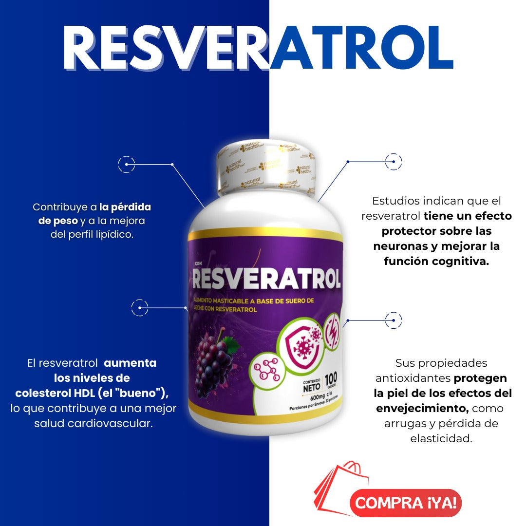 Combo x 2 Resveratrol Masticable - Natural Health SAS